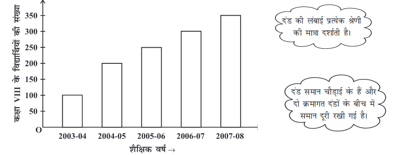Screenshot_2019-07-04 Data Handling pmd - Chapter 5 pdf